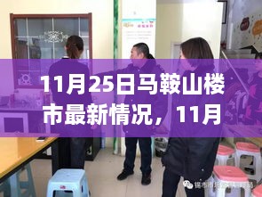 马鞍山楼市最新动态及市场走势分析，热点解读与最新情况报告