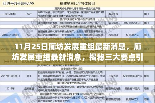 揭秘廊坊发展重组三大要点，引领未来走向的最新消息（11月25日）