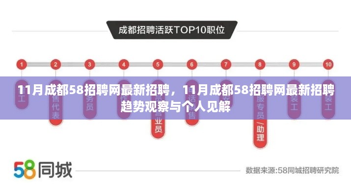 11月成都58招聘网最新趋势观察与个人见解，招聘市场深度剖析