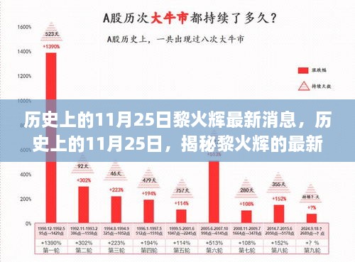 揭秘黎火辉最新消息，历史上的11月25日动态回顾