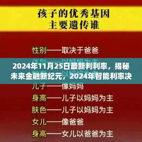 揭秘未来金融新纪元，2024年智能利率决策系统重磅升级体验及最新判利率揭晓