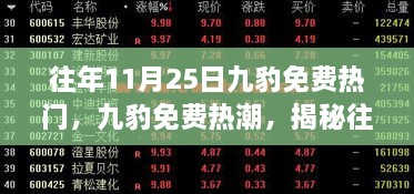 揭秘，往年11月25日九豹免费热潮背后的故事与深远影响