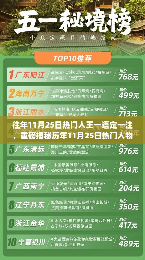 揭秘历年热门人物王一语定一注背后的秘密，重磅揭秘与不容错过的内幕！