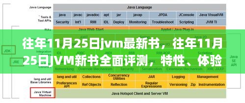 往年11月25日JVM新书全面解析，特性、体验、竞品对比及用户群体深度探讨