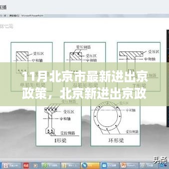 北京进出政策变革下的励志之旅，自信与成就并行，我们在行动！