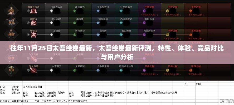 太吾绘卷最新评测，特性、体验、竞品对比深度解析与用户洞察分析