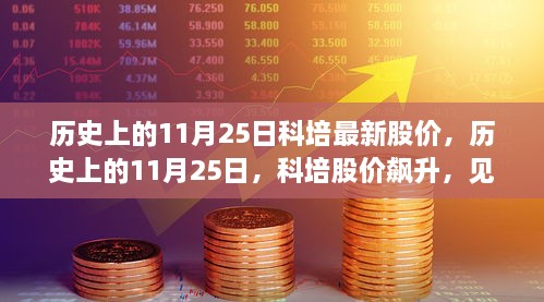 历史上的11月25日科培股价飙升，见证学习变革的力量，共创辉煌时刻