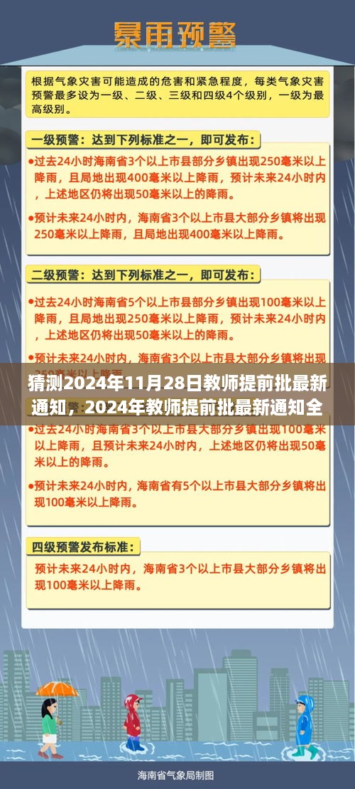 2024年教师提前批最新通知全面解读，特性、体验、竞争分析与用户洞察