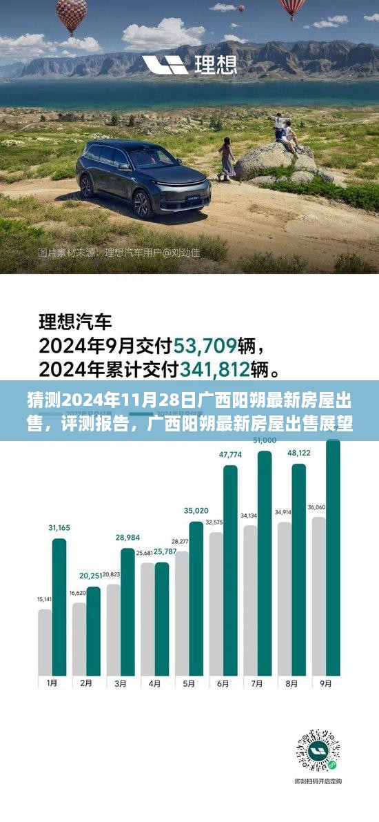 广西阳朔最新房屋出售展望，2024年11月28日的市场洞察与评测报告