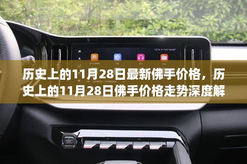 历史上的11月28日佛手价格深度解析，价格走势及其影响探讨——以某观点为中心观察佛手市场动态