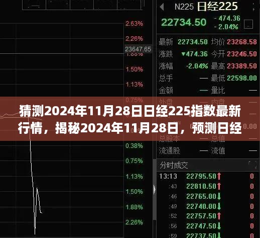 揭秘未来行情，预测2024年11月28日日经225指数最新行情，洞悉投资机遇的小红书攻略分享！