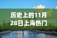 历史上的11月28日上海网红建筑的崛起与变迁，自信成就梦想的启示之旅