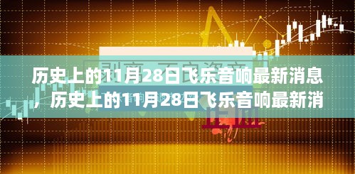 历史上的飞乐音响11月28日最新消息，深度评测与用户群体分析