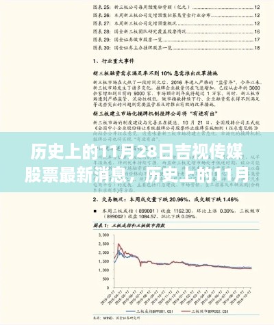 历史上的11月28日吉视传媒股票动态及自然美景探寻之旅，内心宁静的回归之路