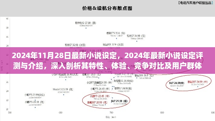 2024年最新小说设定深度解析，特性、体验、竞争对比及用户群体分析