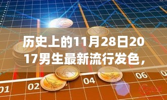 历史上的11月28日，发色变迁与自我革新的励志篇章揭秘最新男生流行发色趋势