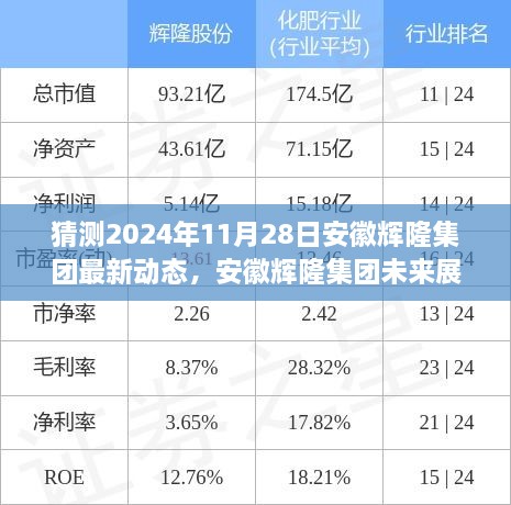 安徽辉隆集团未来展望，变革学习铸就自信，拥抱辉煌动态，2024年最新动态揭秘