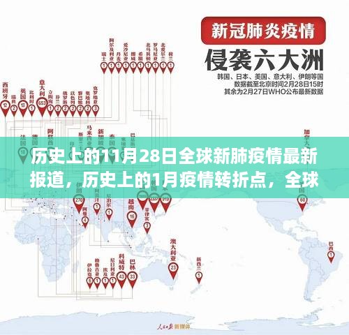 全球新肺疫情动态，历史转折点与最新报道分析