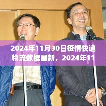 全球疫情背景下，快递物流数据深度解析，最新报告揭示至2024年11月30日的趋势与挑战