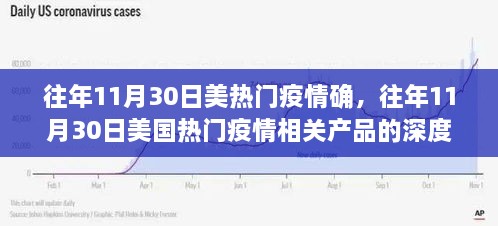 美国热门疫情相关产品深度评测与介绍，历年11月30日回顾