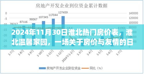 淮北温馨家园，房价背后的友情故事与热门房源一览（2024年11月30日）