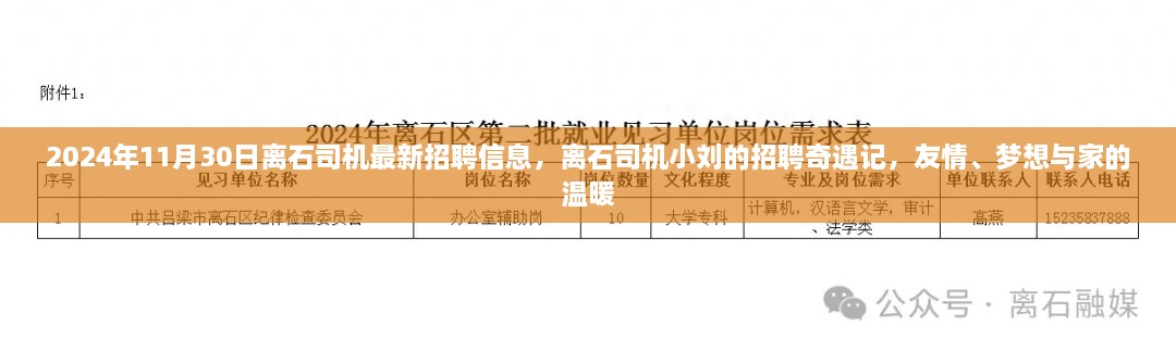 离石司机小刘的招聘奇遇记，友情、梦想与家的温暖在2024年11月30日的最新招聘信息中寻找归宿