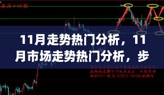 11月市场走势热门分析，步步为营的策略与操作指南