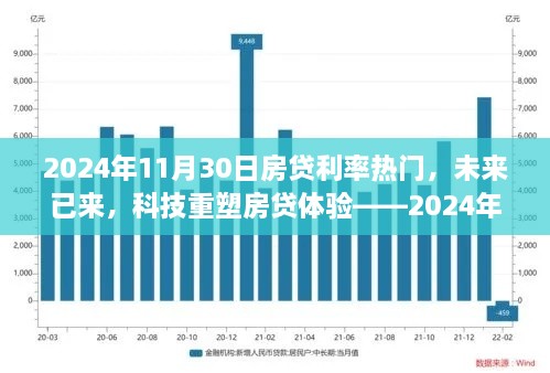 科技重塑房贷体验，智能房贷利率管家全新上市，未来已来