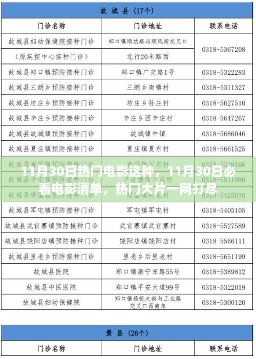 11月30日必看电影清单，热门大片一网打尽