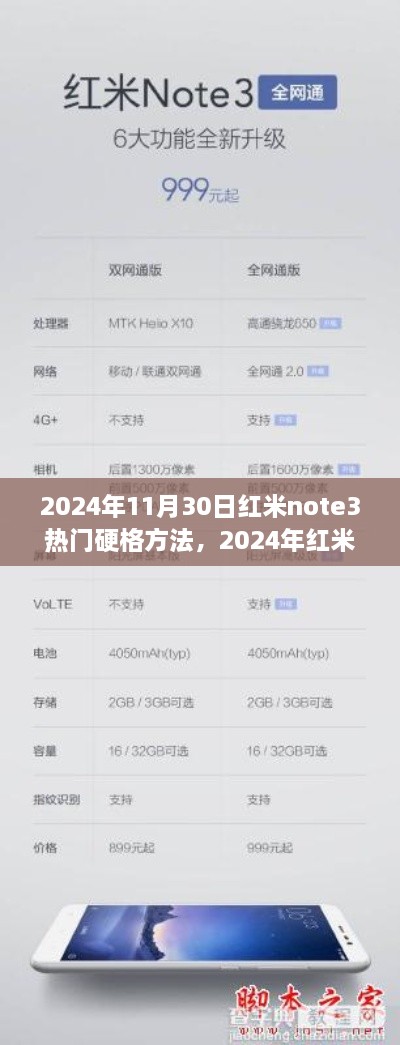 2024年红米Note 3硬格方法指南，热门硬格操作教程