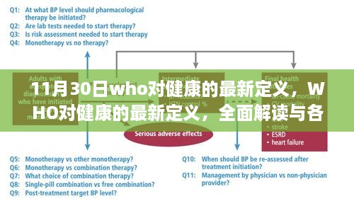 WHO对健康的最新定义，全面解读、各方观点碰撞与11月30日的最新阐述