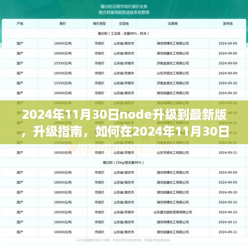 如何在即将到来的2024年11月30日顺利更新Node至最新版，升级指南