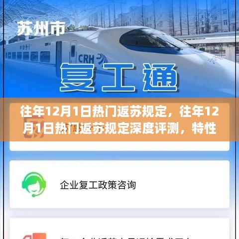 往年12月1日热门返苏规定详解，特性、体验、竞争分析与用户群体深度剖析