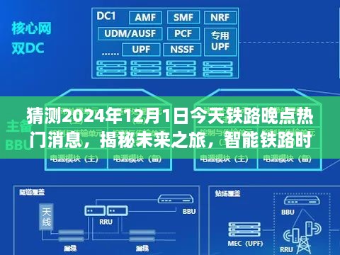 揭秘未来之旅，智能铁路时代的高科技出行体验与实时动态预测系统重磅来袭！