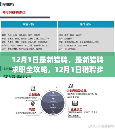 12月最新猎聘求职全攻略，初学者与进阶用户的必读指南