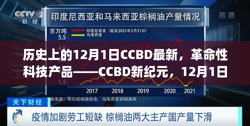 革命性科技产品CCBD新纪元12月1日登场，重塑未来生活体验的革命号角吹响