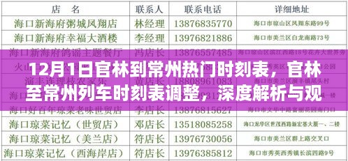 12月1日官林至常州列车时刻表调整深度解析与观点阐述