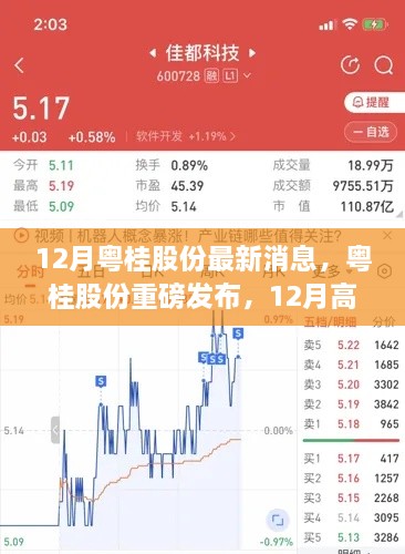 粤桂股份高科技产品革新发布，引领智能生活新纪元的新动态