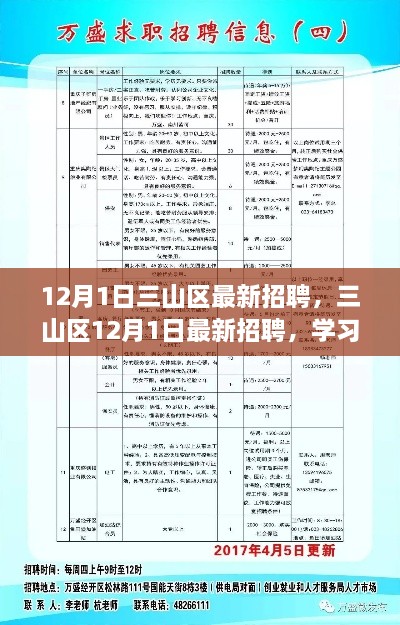 三山区最新招聘启幕，学习变化，拥抱自信与成就感，开启美好未来之门！