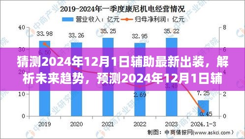 2024年12月1日辅助英雄最新出装预测与未来趋势解析