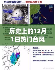 探寻历史上的台风轨迹，揭秘十二月一日台风消息路径的热门瞬间