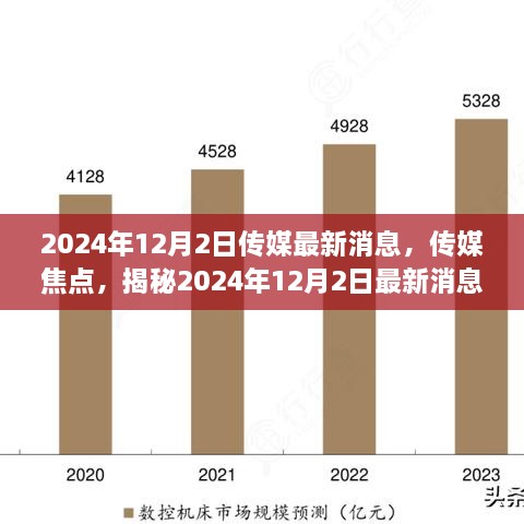 揭秘时代浪潮中的影响力，传媒焦点聚焦最新消息，洞悉未来趋势（2024年12月2日）