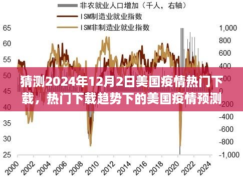 2024年视角下的美国疫情热门下载趋势预测与疫情发展分析