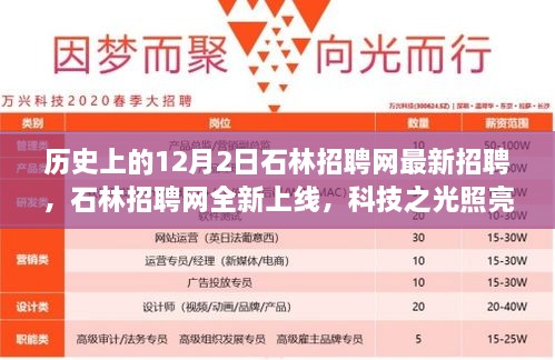 石林招聘网全新上线，科技引领未来招聘，12月2日历史性的招聘盛事