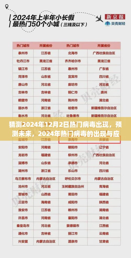 2024年热门病毒预测，出现与应对之策