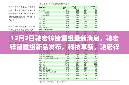 驰宏锌锗重组新品发布，科技革新引领未来生活新纪元