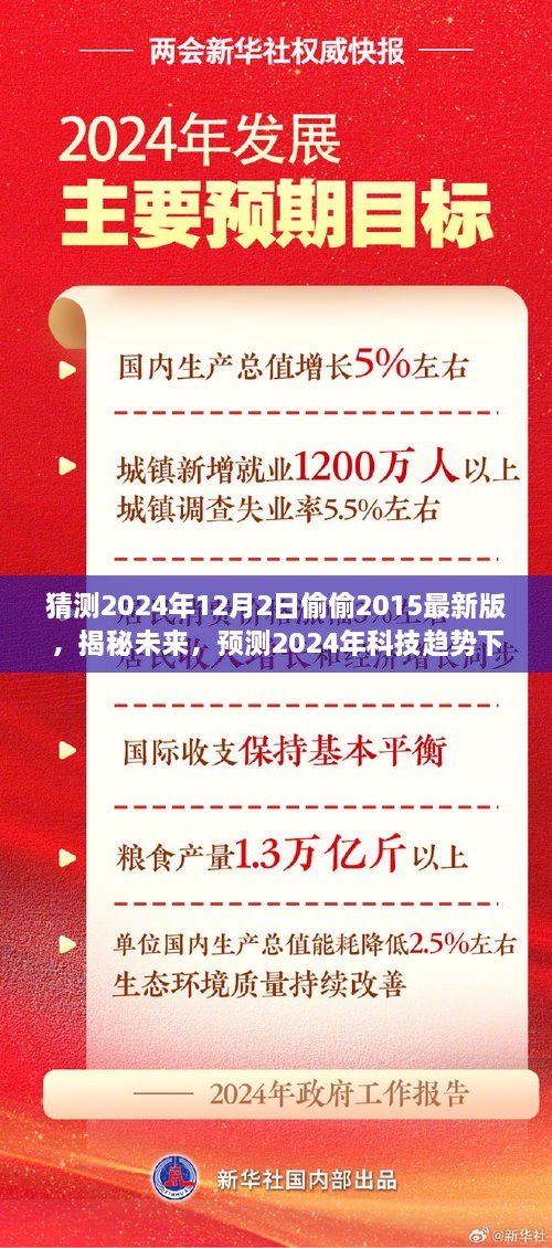 揭秘未来科技趋势，基于猜测的2024年更新秘密，展望新篇章的来临