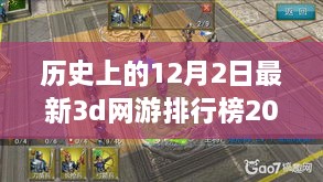 历史上的12月2日，探究最新3D网游排行榜中的现象与个人观点