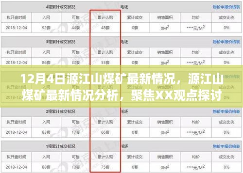 源江山煤矿最新动态解析，聚焦XX观点，深度探讨最新情况