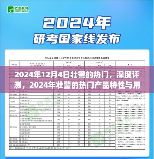 2024年壮警热门产品深度评测与用户体验分析